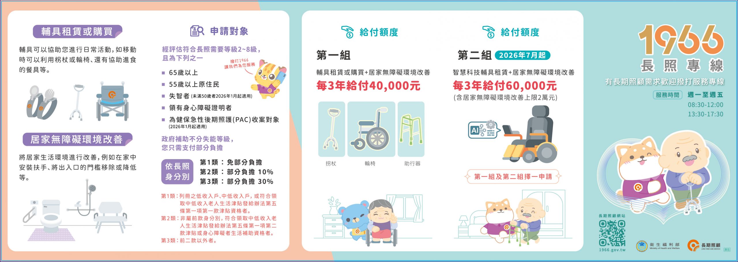 輔具及居家無障礙環境改善+02（背面）
